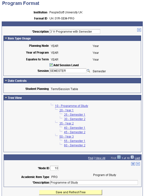 Program Format page