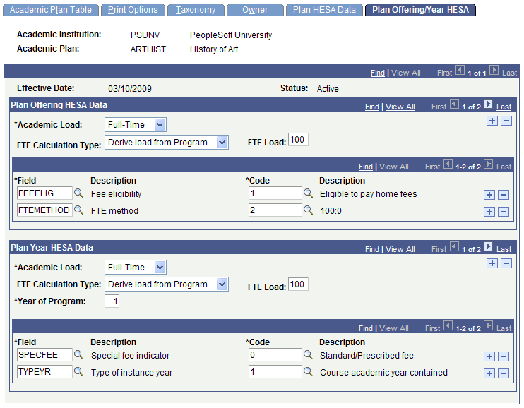 Plan Offering/Year HESA (Higher Education Statistics Agency) page