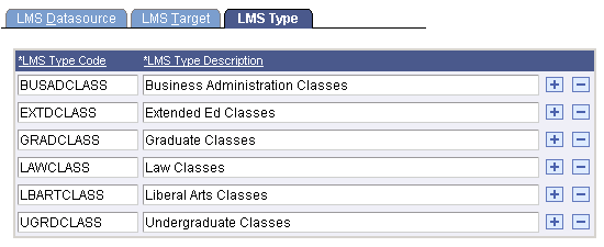 LMS (Learning Management System) Type page