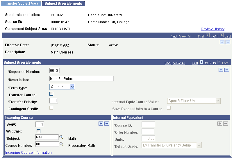 Example of a course rejection equivalency