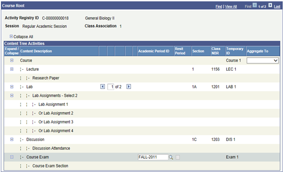 Example of content tree activities for Class Association 1