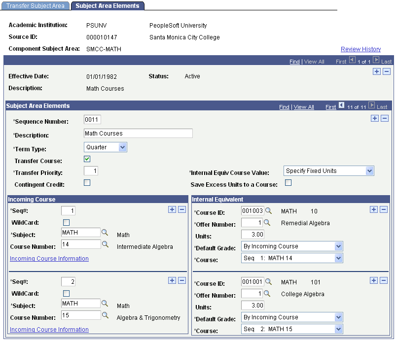 Example of many-to-many course equivalency