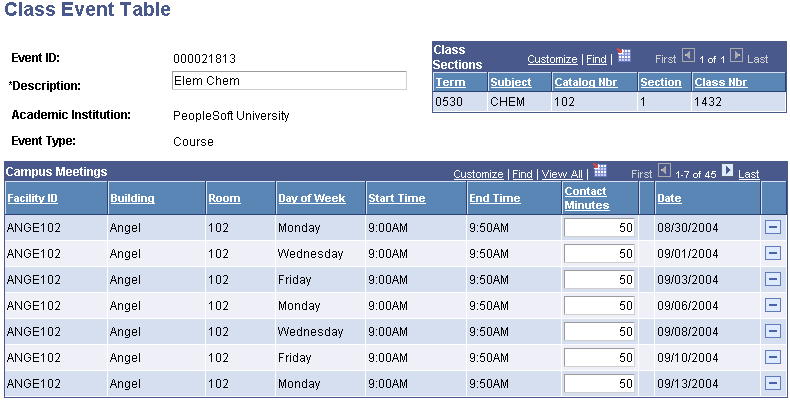 Class Event Table page