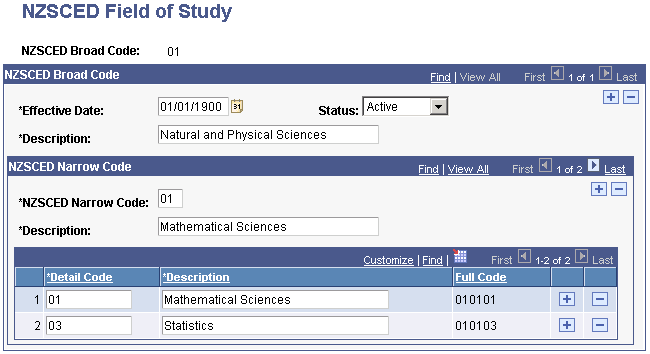 NZSCED Field of Study page