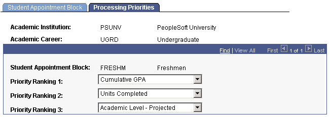 Processing Priorities page
