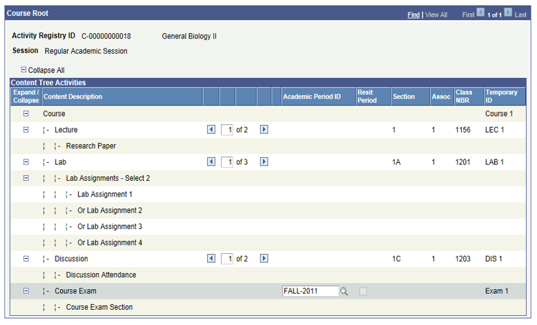 Example of content tree activities for session