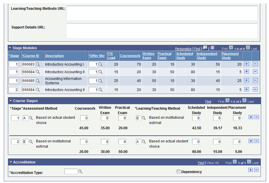 Program HESA (Higher Education Statistics Agency) Data page (2 of 2)