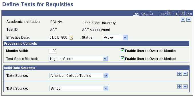 Define Tests for Requisites page
