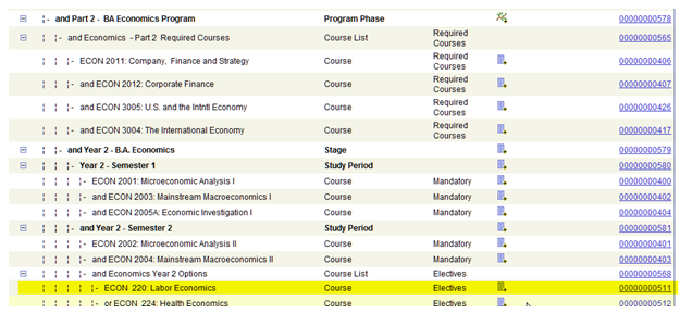 AIR (Academic Item Registry) Tree example 2
