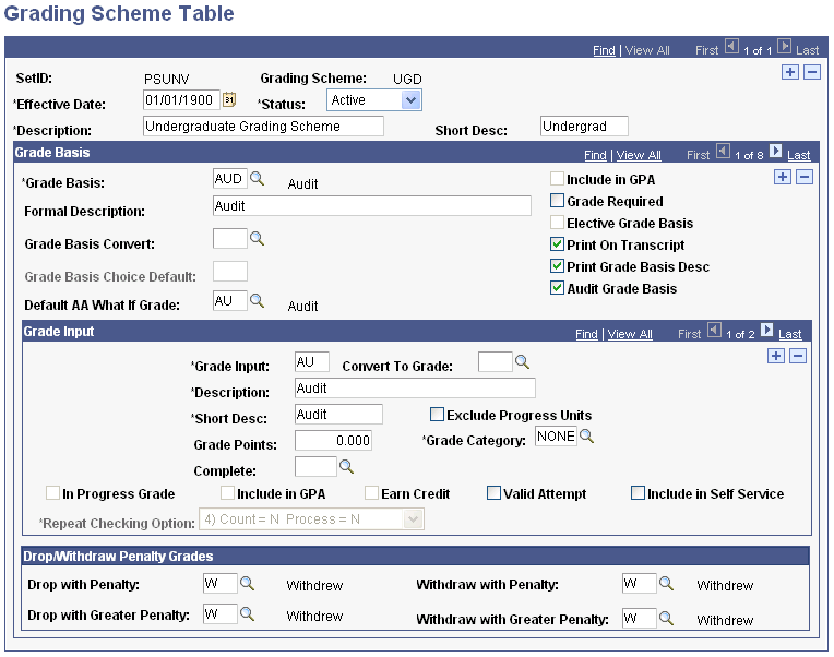 Grading Scheme Table page