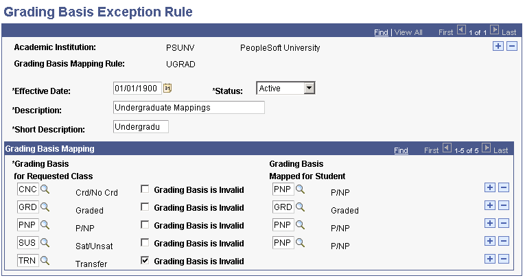 Grading Basis Exception Rule page