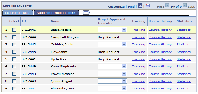 Enrollment Requirement Roster (Summary) page: Audit / Information Links tab