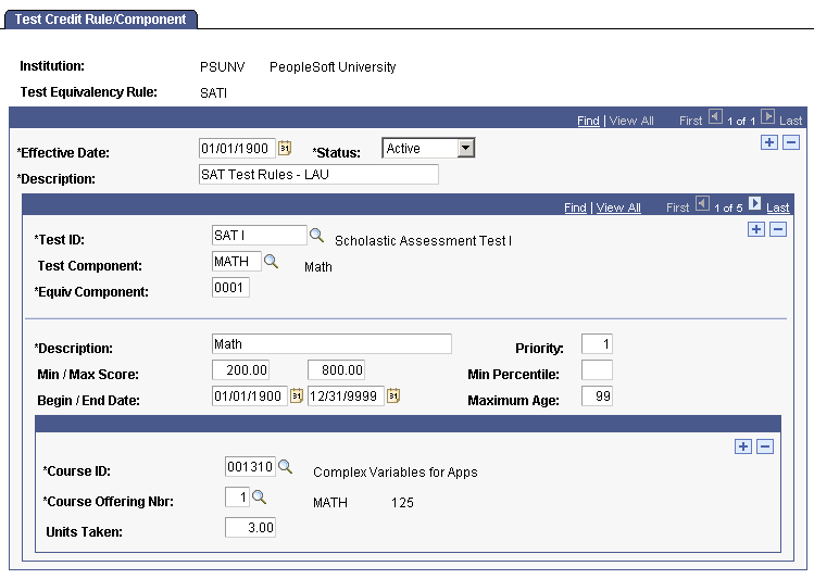 Test Credit Rule/Component page