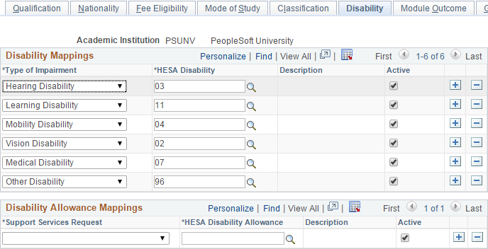 Disability page
