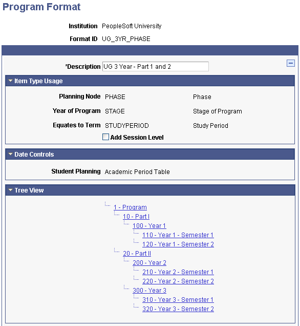 Program Format / Enrollment Cohort example 1
