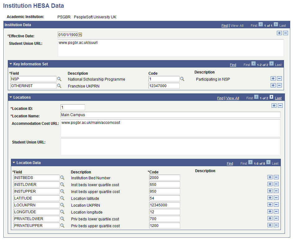 Institution HESA (Higher Education Statistics Agency) Data page