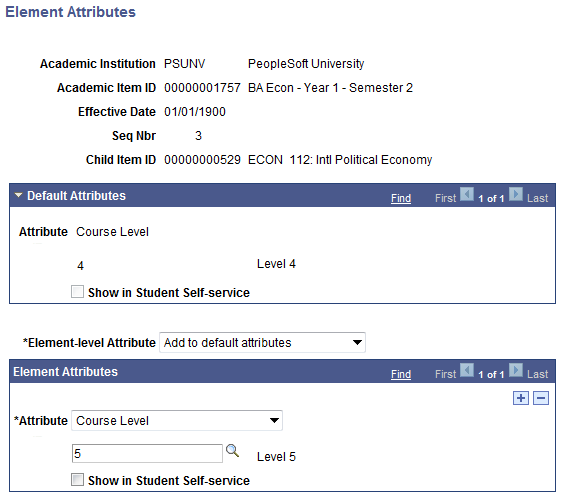 Element Attributes page