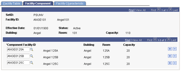 Facility Component page