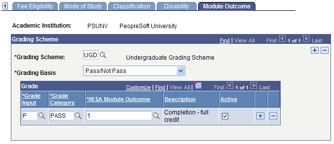 Module Outcome page