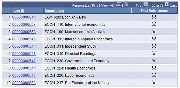 Academic Item Registry Search Results example