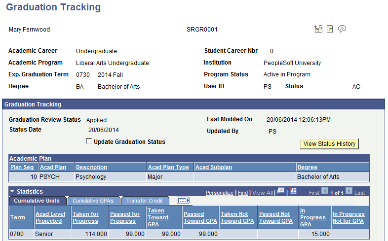 Graduation Tracking page: Cumulative Units tab