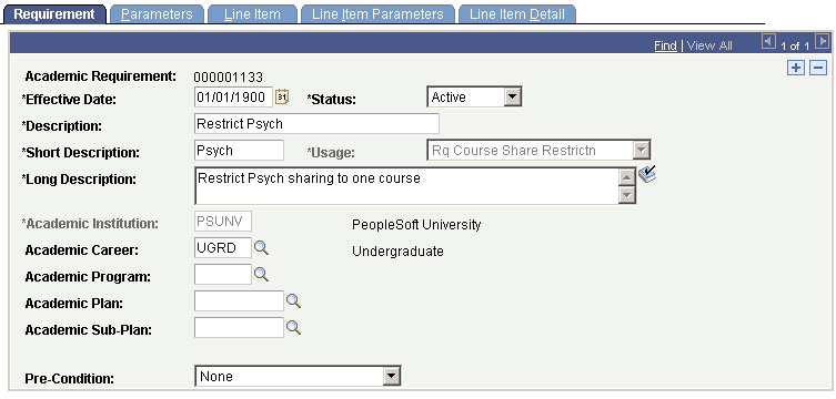 Example of Requirement page