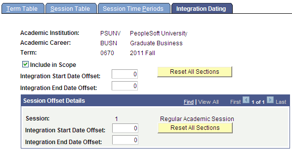 Integration Dating page