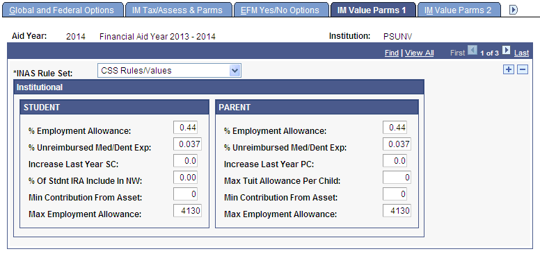 IM (institutional methodology) Value Parms (parameters) 1 page