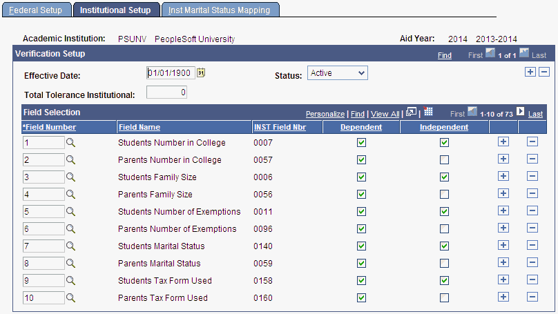 Institutional Setup page
