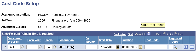 Cost Code Setup page