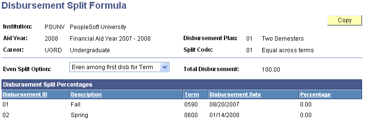 Disbursement Split Formula page