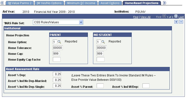 Home/Asset Projections page