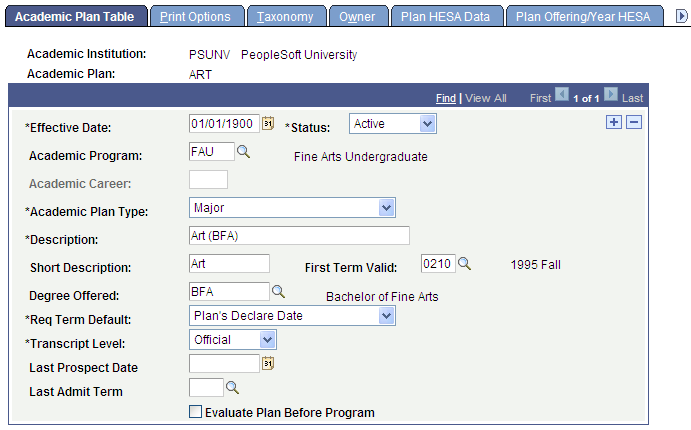 Academic Plan Table page