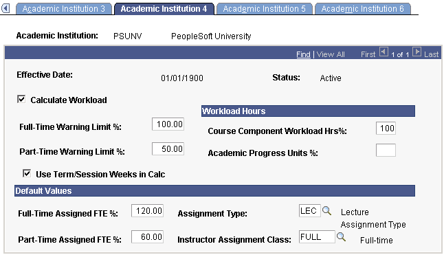 Academic Institution 4 page