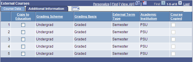 Self Reported Courses page: Additional Information tab