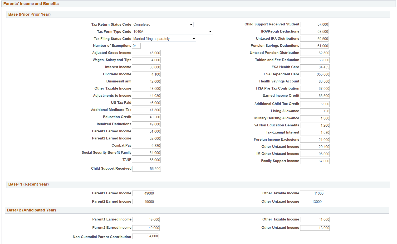 Maintain Institutional Application, Custodial Parent Data tab (page 2 of 6)