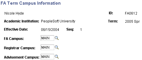 FA (financial aid) Term Campus Information page