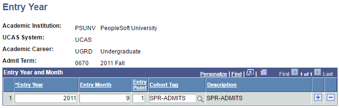 Entry Year page
