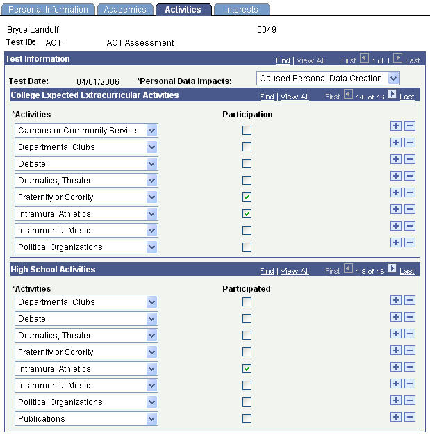 Activities page