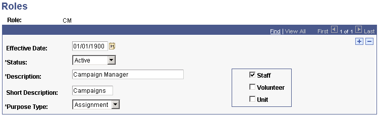 Roles page