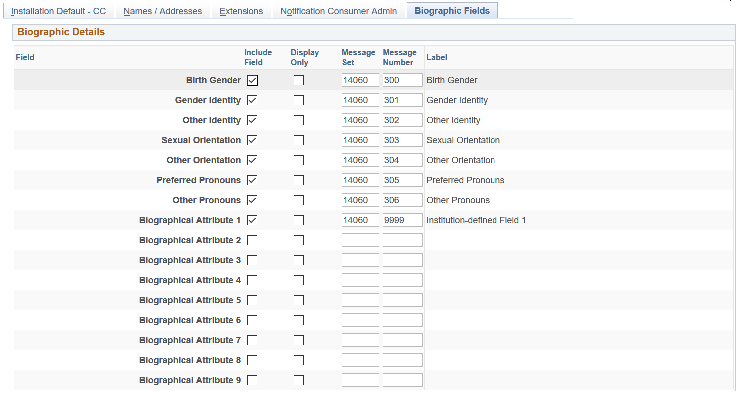 Biographic Details page