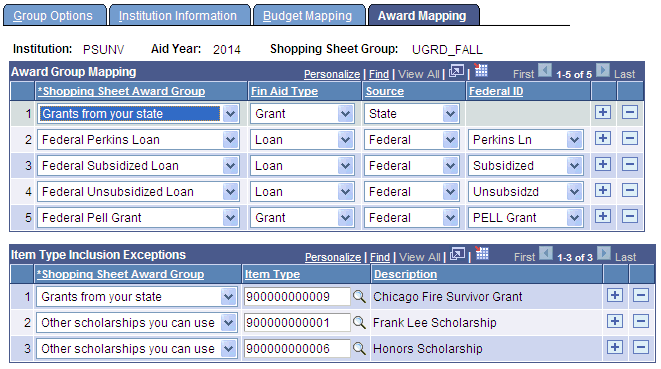 Award Mapping page