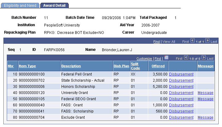 Award Detail page