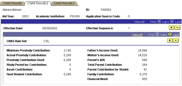 CNAS Results2 page