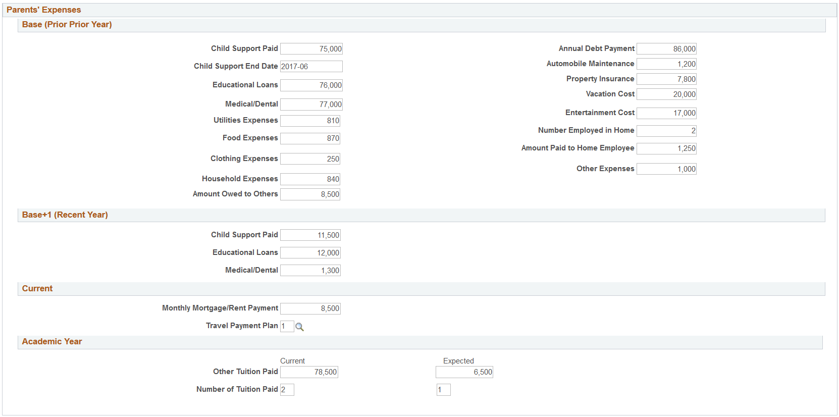 Maintain Institutional Application, Custodial Parent Data tab (page 4 of 6)