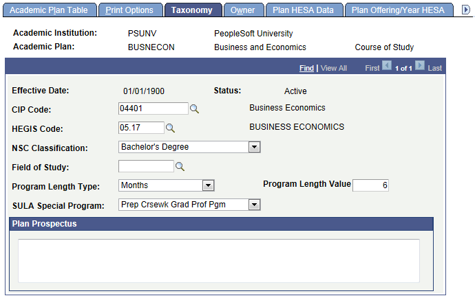 Taxonomy page