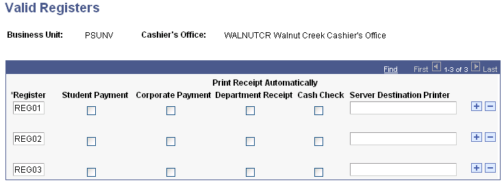 Valid Registers page