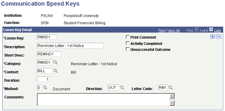 Communication Speed Keys page