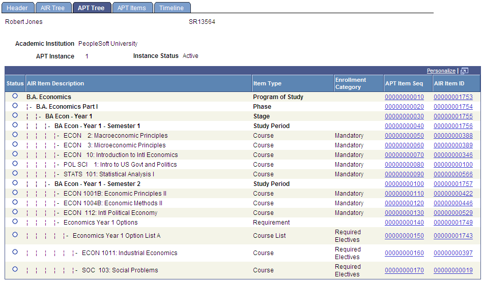 APT (Academic Progress Tracker) Tree page