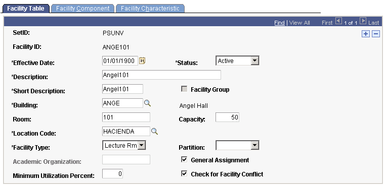 Facility Table page